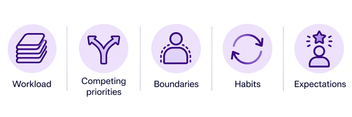 1: Managing Stress & Maintaining Work-Life Balance