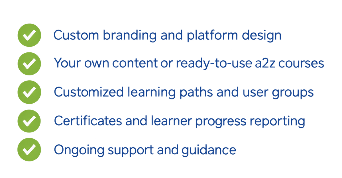 A2Z eLearn platform benefits